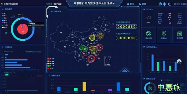中惠旅率先成立數字化文旅體驗實驗室，引領智能旅游新浪潮